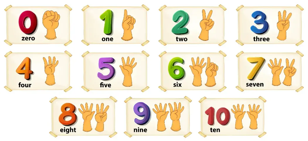 Free Lets Count Game For Kids